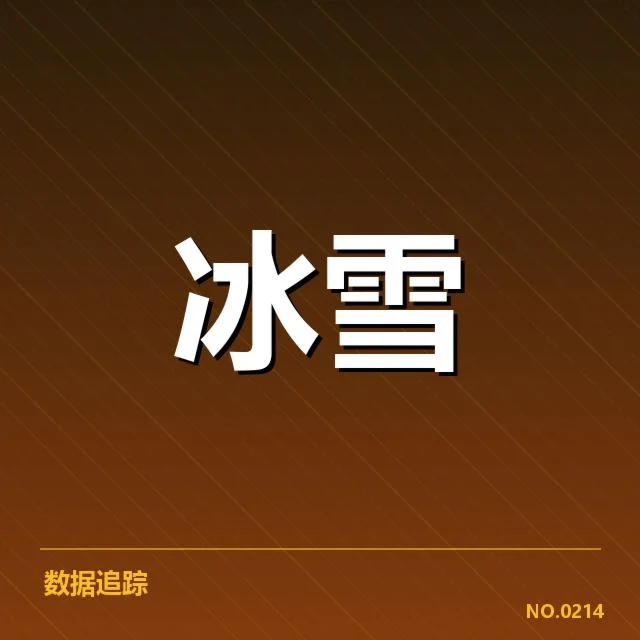 冰上项目赛季综述:运动员表现、赛事动态与未来趋势