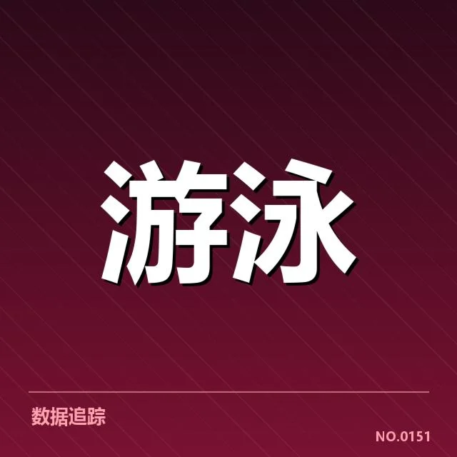 短池世界杯关键数据及确认名单